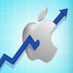 Apple Earnings Report