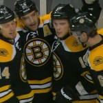 Boston Bruins Score